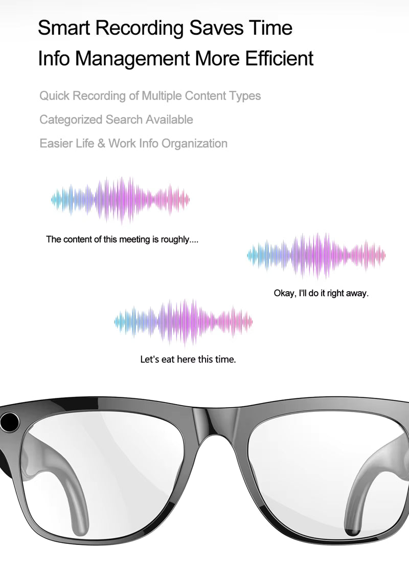Smart glasses with sound waveforms and text indicating recording and organization benefits on a white background.