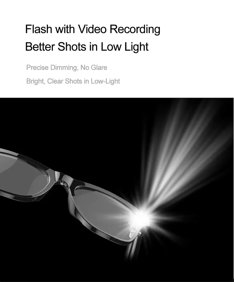 Glasses with a built-in flash for low-light photography on a black background.